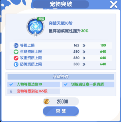 《风之国世界》宠物怎么强化 宠物玩法介绍