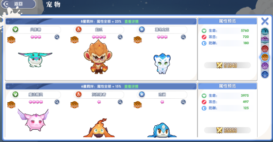 《风之国世界》宠物阵容搭配攻略