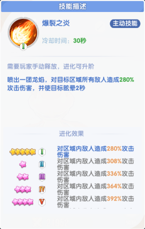《风之国世界》烈焰神龙・火系 UR 神宠介绍